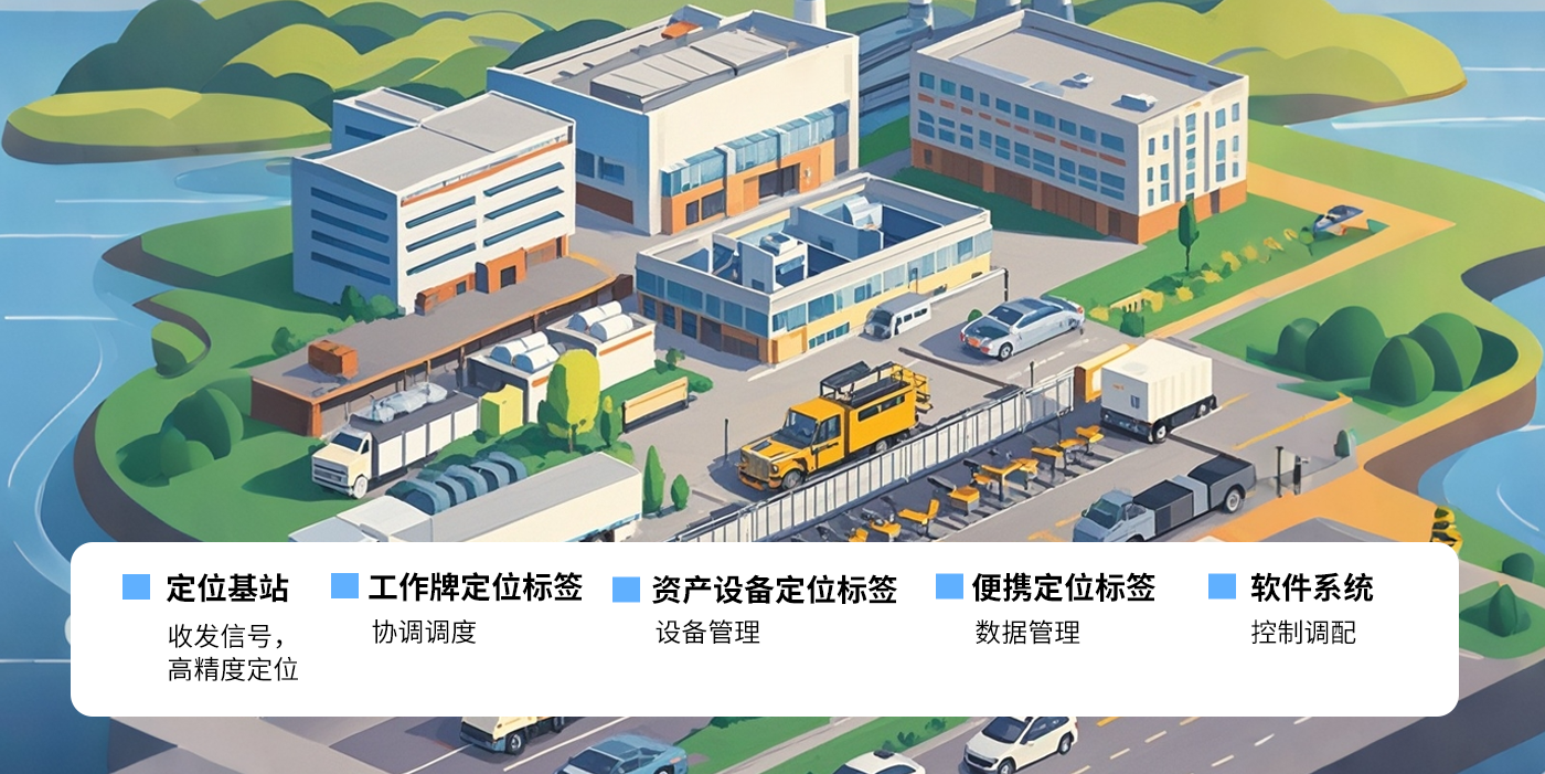 智慧工廠-uwb智慧工廠uwb定位系統高精度定位系統解決方案電子制造/汽車制造/電力能源/鋼鐵冶金 智慧工廠-uwb智慧工廠uwb定位系統高精度定位系統解決方案電子制造/汽車制造/電力能源/鋼鐵冶金